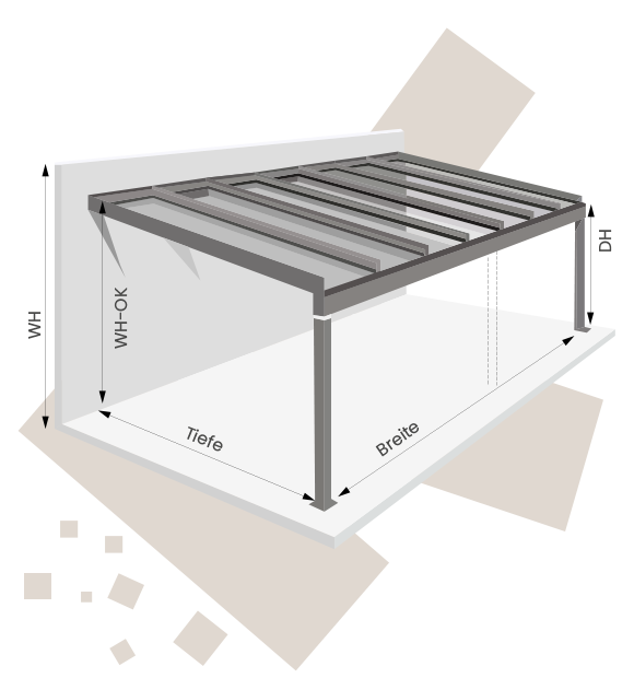 Aufmaß Terrassenüberdachung